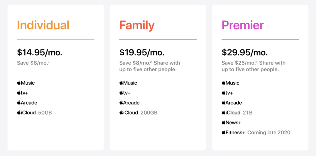 Apple One Bundle Tiers.